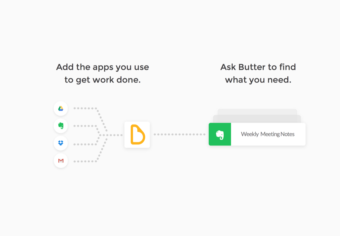 Butter.ai how-it-works UI